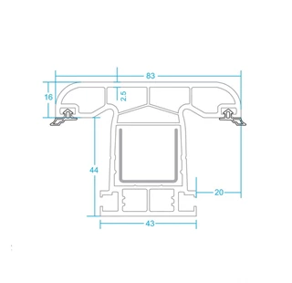 پروفیل میانی 
