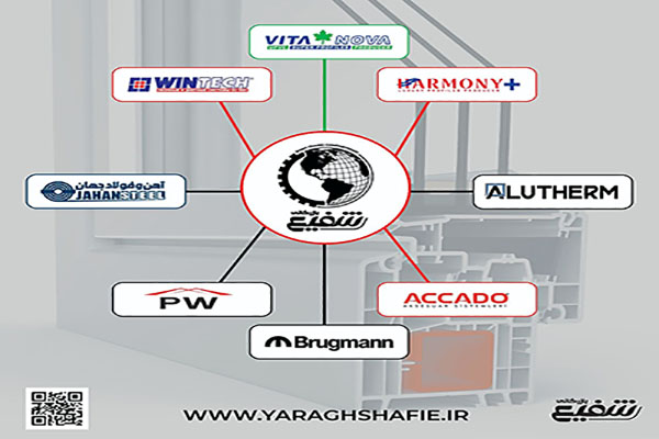 همکاری با برندهای بازرگانی شفیع
